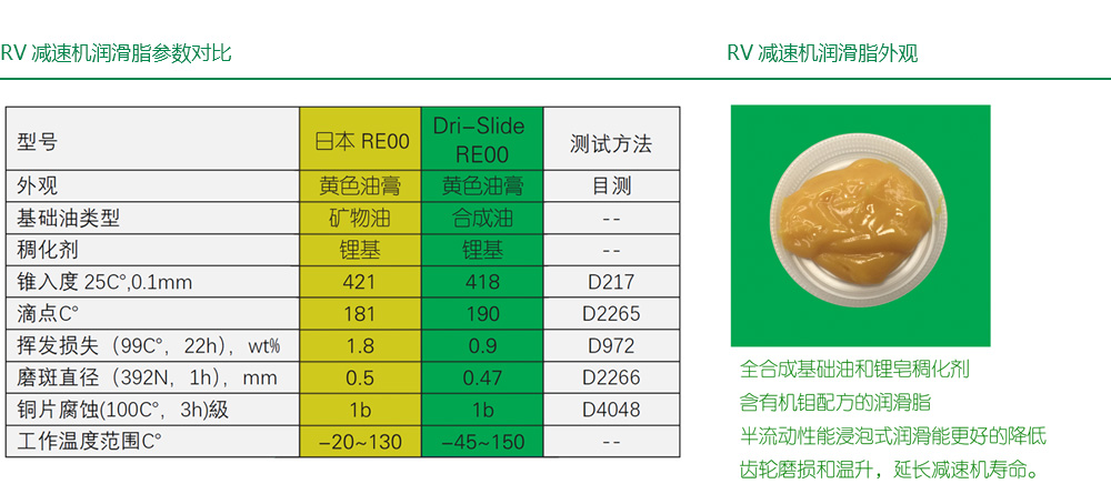 RV減速機02